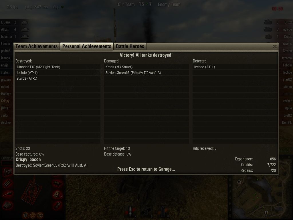 World of Tanks (Windows) screenshot: Results of the battle