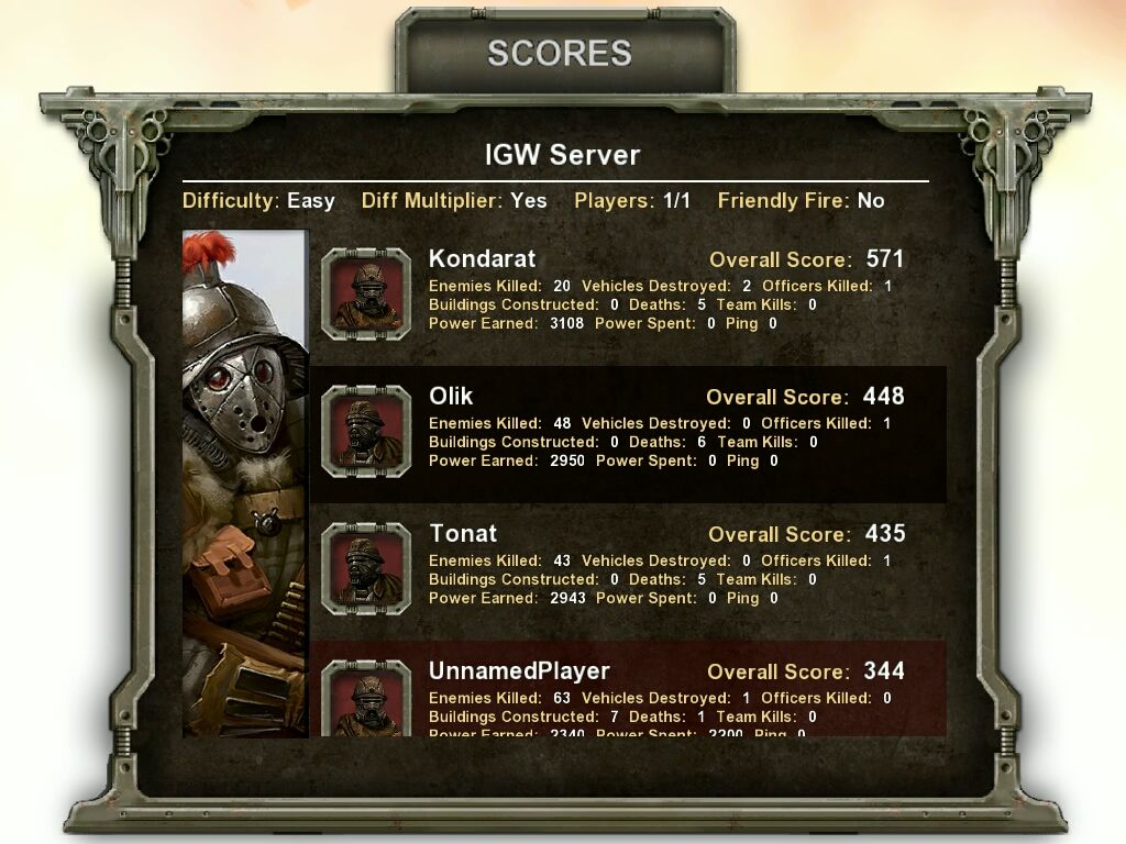 Iron Grip: Warlord (Windows) screenshot: (Demo) Scoring and ranking after the battle
