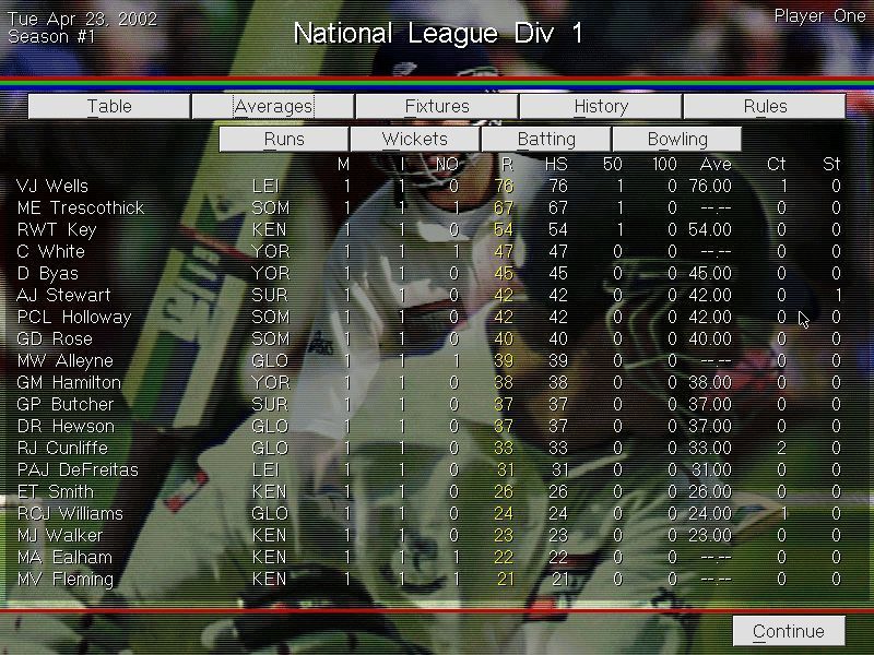 Michael Vaughan's Championship Cricket Manager (Windows) screenshot: There's yet more stats available as the national and international players' tables have been updated