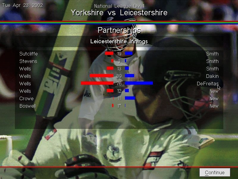 Michael Vaughan's Championship Cricket Manager (Windows) screenshot: There's a host of post match stats available