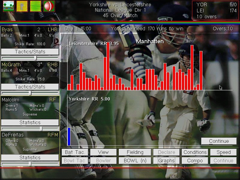 Michael Vaughan's Championship Cricket Manager (Windows) screenshot: Of course there are graphs. In a management game there's always graphs
