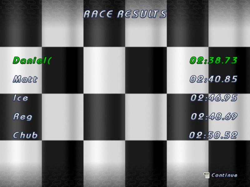 White Van Racer (Windows) screenshot: Quick race results.