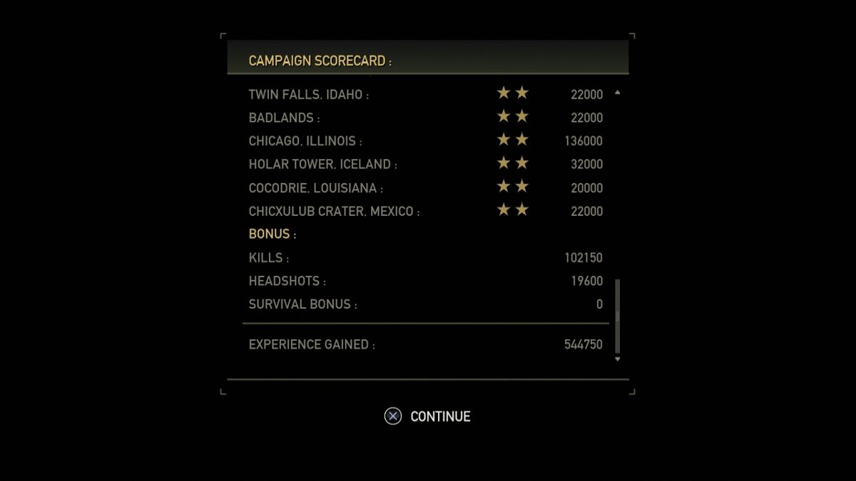 Resistance 2 (PlayStation 3) screenshot: Total score after completing single play campaign seems rather outdated.
