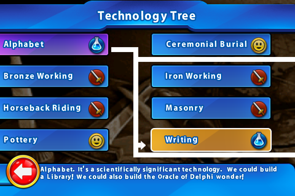 Sid Meier's Civilization: Revolution (iPhone) screenshot: Technology tree is present. What to research next?