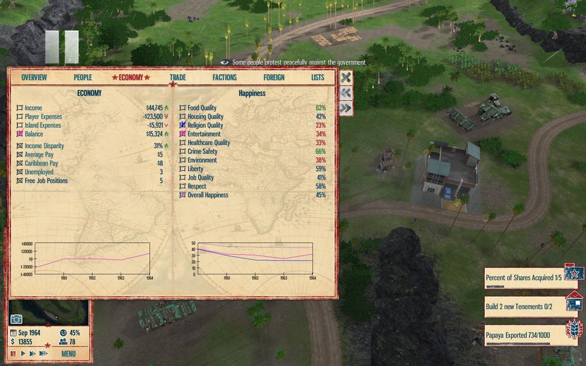 Tropico 4 (Windows) screenshot: Economy and happiness