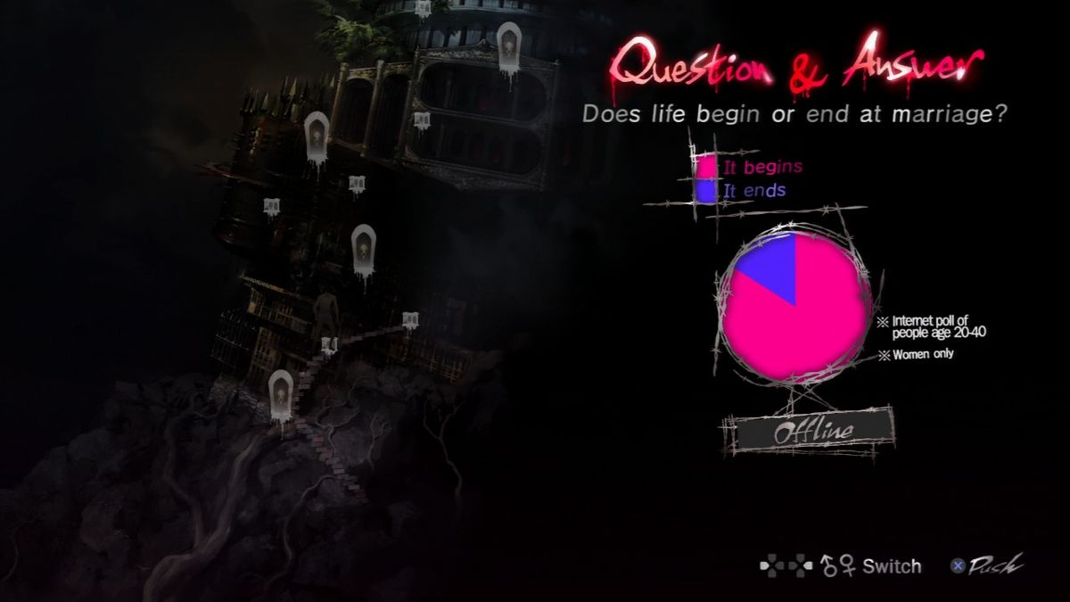 Catherine (PlayStation 3) screenshot: After you answer in the confessional, you can check how other people answered.