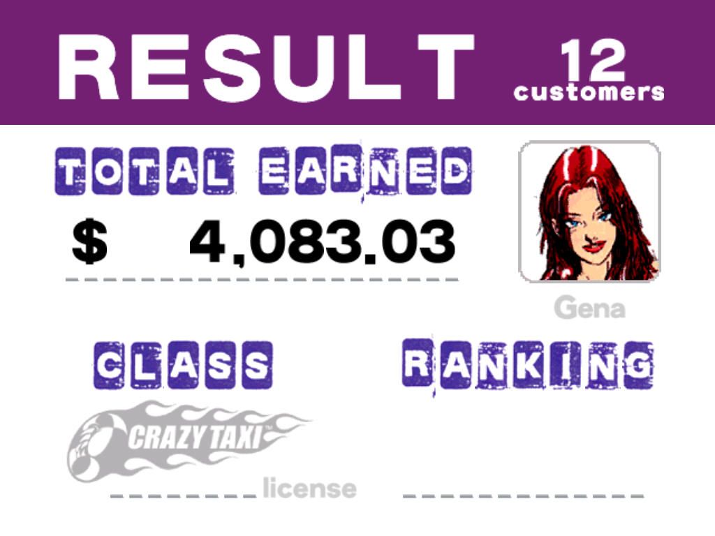 Crazy Taxi (Windows) screenshot: Results - not great, not bad.