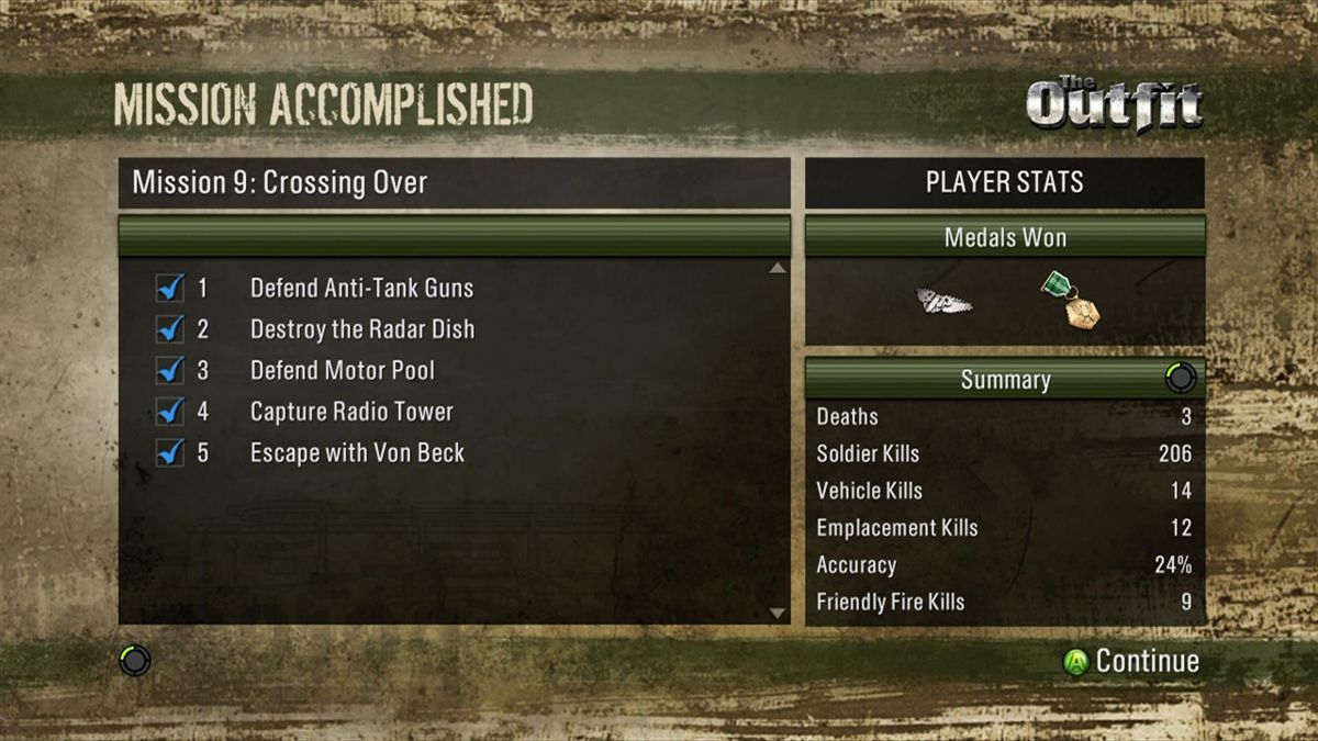 The Outfit (Xbox 360) screenshot: Mission summary