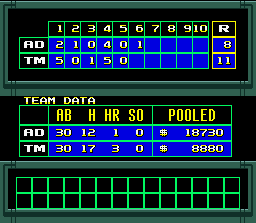 Super Baseball 2020 (SNES) screenshot: The Scoreboard