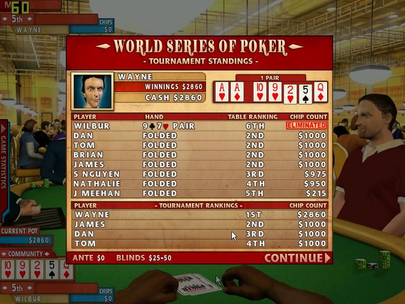 Never Changing online poker real money app Will Eventually Destroy You