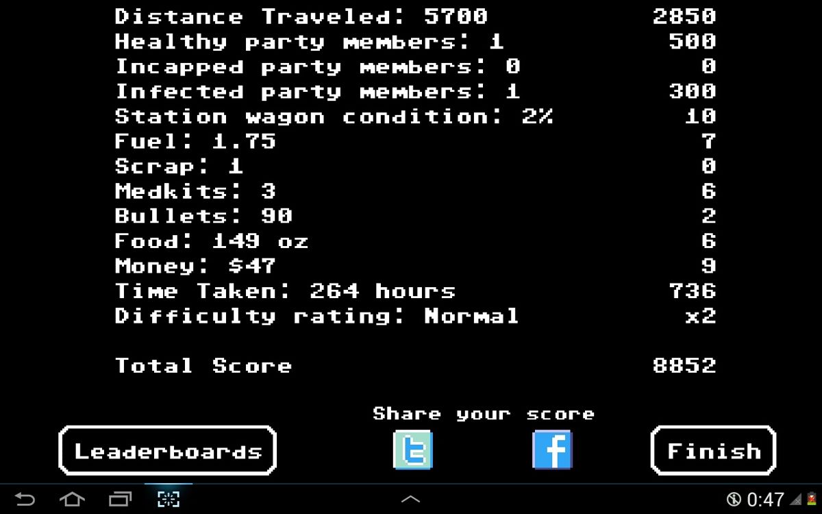Organ Trail: Director's Cut (Android) screenshot: The final score is based on a number of parameters