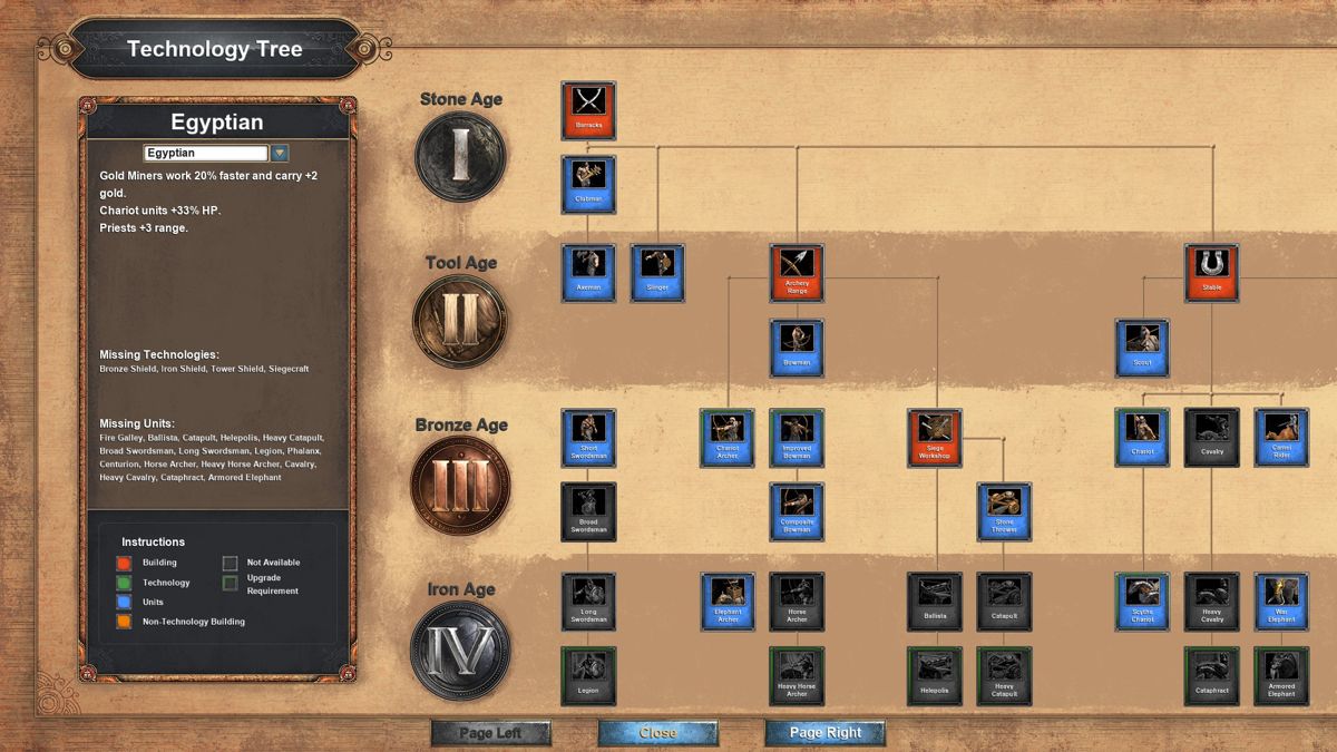 Age of Empires: Definitive Edition (Windows) screenshot: Techtrees are now more elaborately explained, in the same style as Age of Empires II.