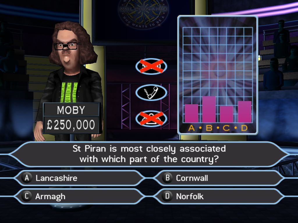Who Wants to Be a Millionaire: Party Edition (Windows) screenshot: This shows the player has asked the audience for their opinion