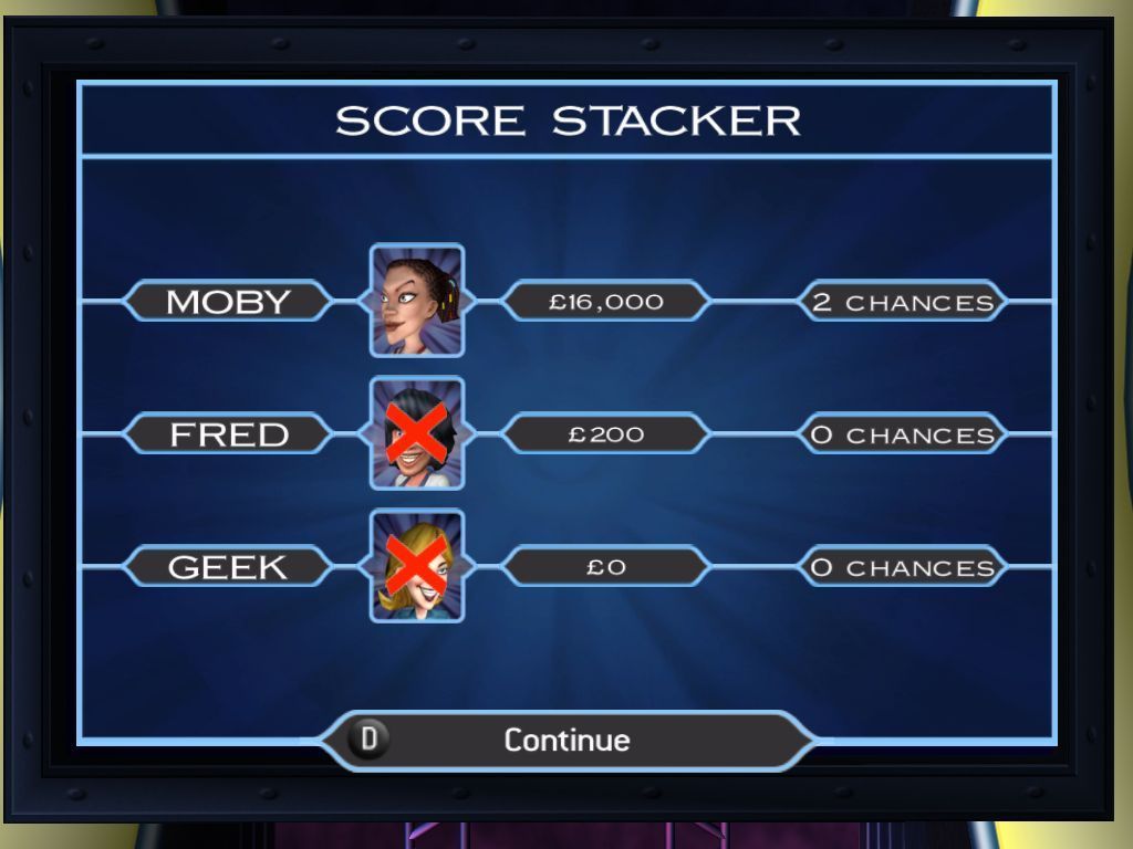 Who Wants to Be a Millionaire: Party Edition (Windows) screenshot: A multi-player game ends when there's only one player left. This screen is followed by an animated studio fly-by and a view of the winner's cheque