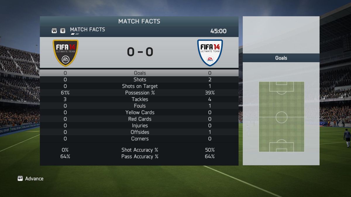 FIFA 14 (Windows) screenshot: Halftime statistics (demo version)