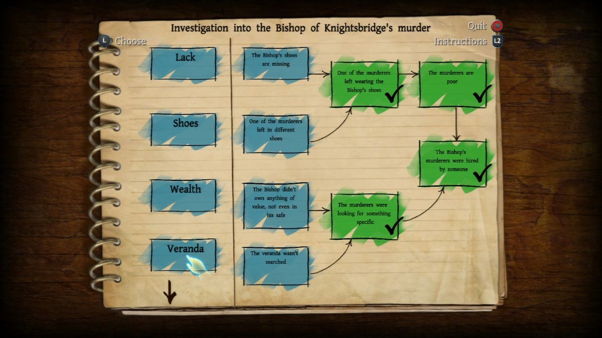 The Testament of Sherlock Holmes (PlayStation 3) screenshot: Deduction diagram.