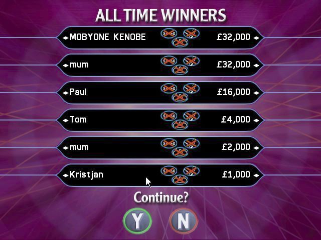 Who Wants to Be a Millionaire: 2nd Edition (Windows) screenshot: The 'All Time' high score table. Paul, Tom & Kristjan are some of the names that pre-populate this table on install