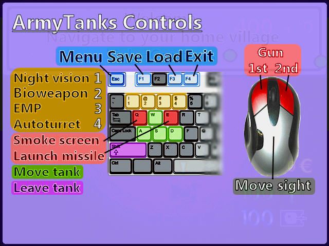 Army Tanks 3 (Windows) screenshot: Controls