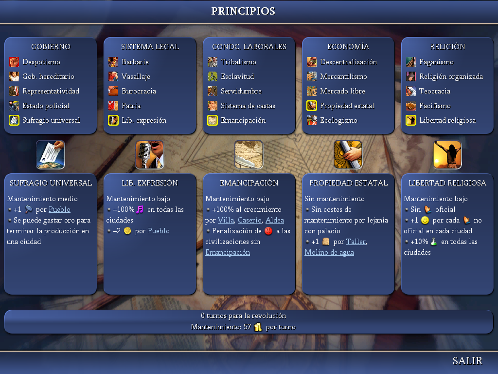 Sid Meier's Civilization IV (Windows) screenshot: The complete civics list (Spanish version)