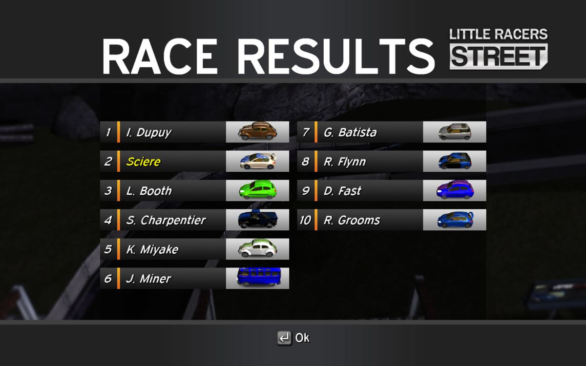 Little Racers Street (Windows) screenshot: Race results