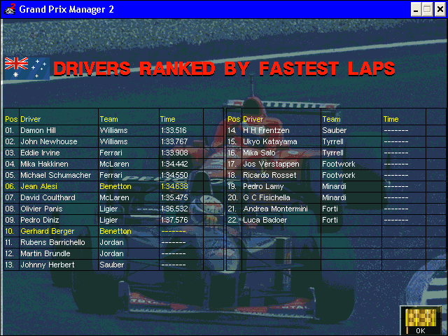 Grand Prix Manager 2 (Windows) screenshot: Drivers ranks
