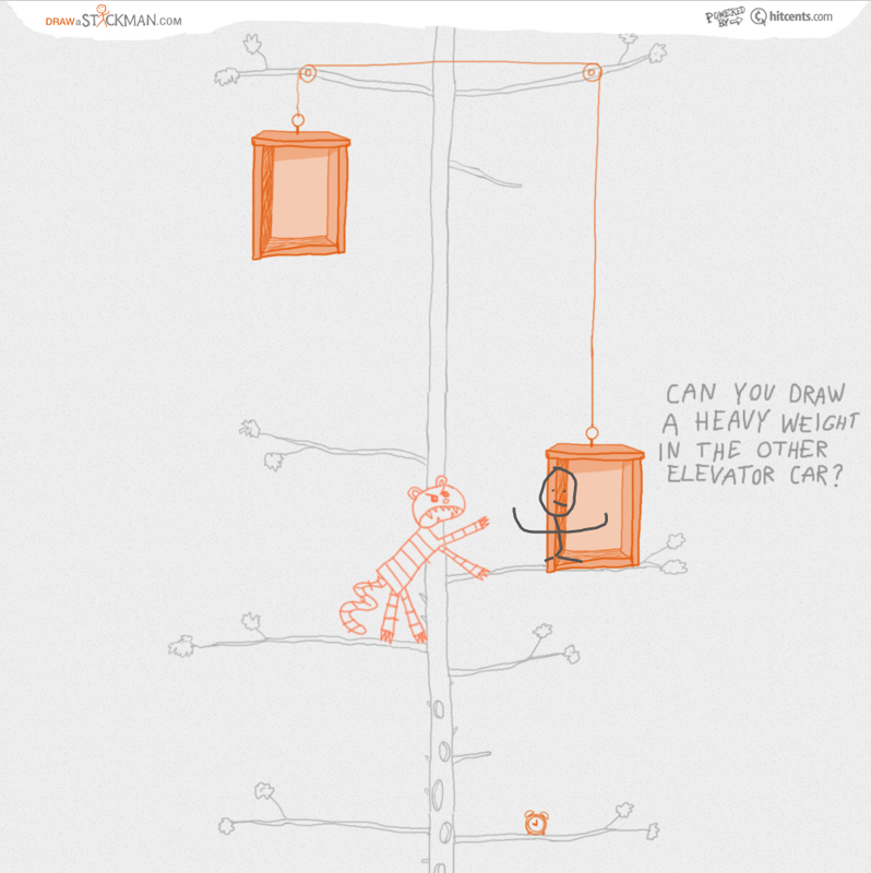 Draw a Stickman: Episode 2 (Browser) screenshot: Get some weight on the left to raise your side.