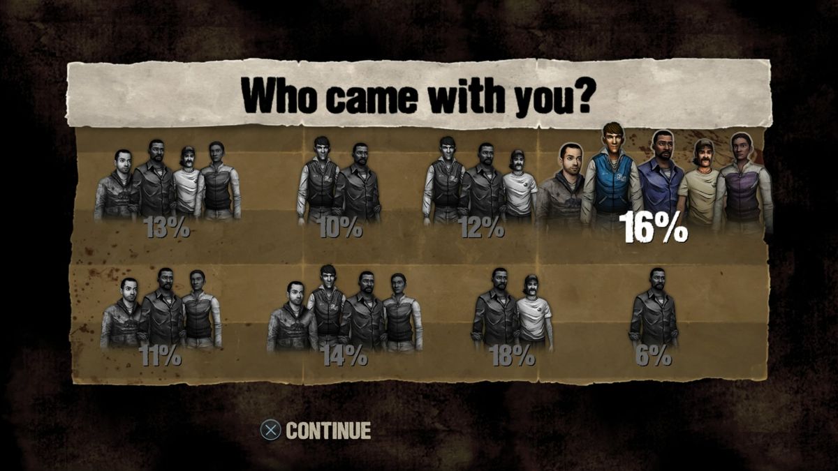 The Walking Dead: The Complete First Season Plus 400 Days (PlayStation 4) screenshot: Episode 4 - Stats showing who came with you to find kidnapped Clementine