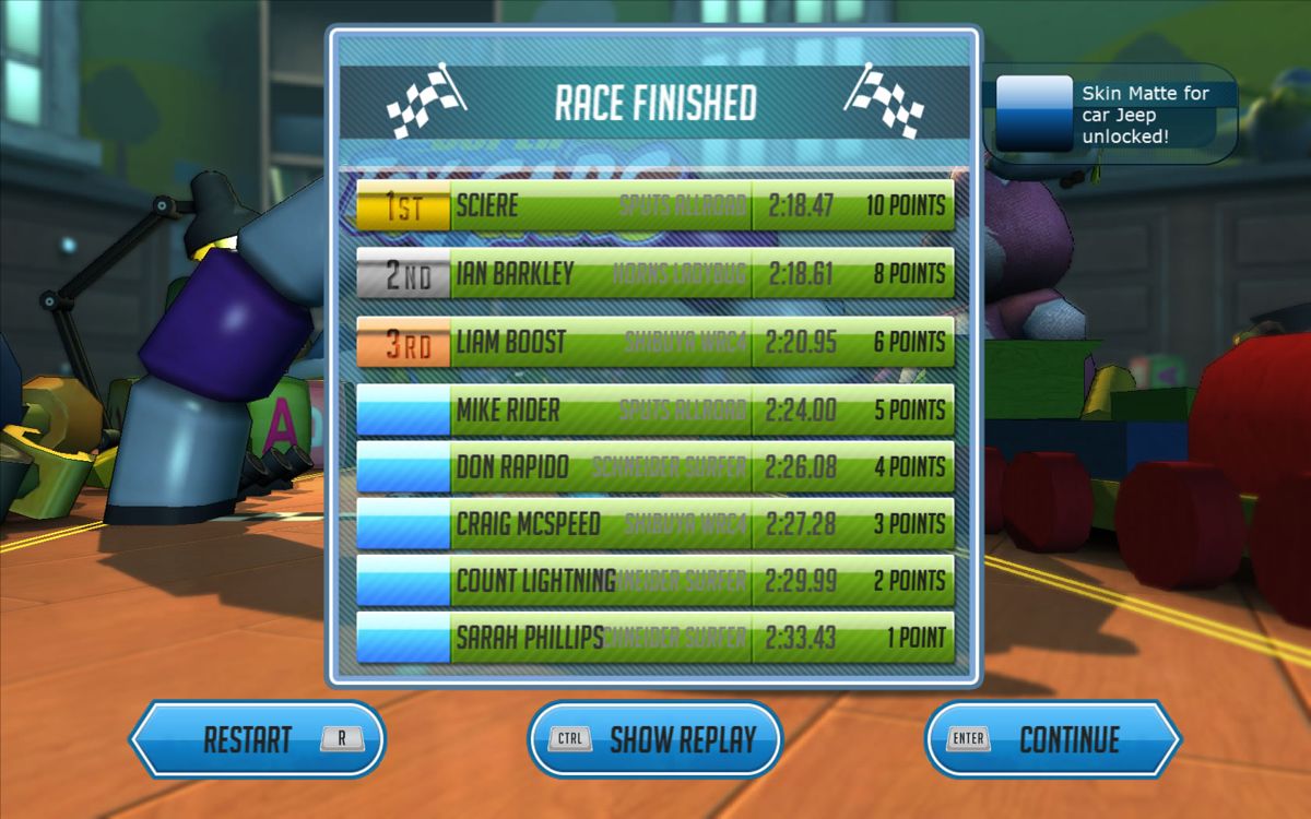 Super Toy Cars (Windows) screenshot: Race completion screen