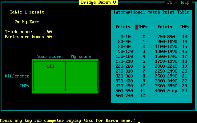 Micro Bridge Companion (DOS) screenshot: Bridge Baron V: When the hand is over all the cards are revealed then the game progresses to the score sheet