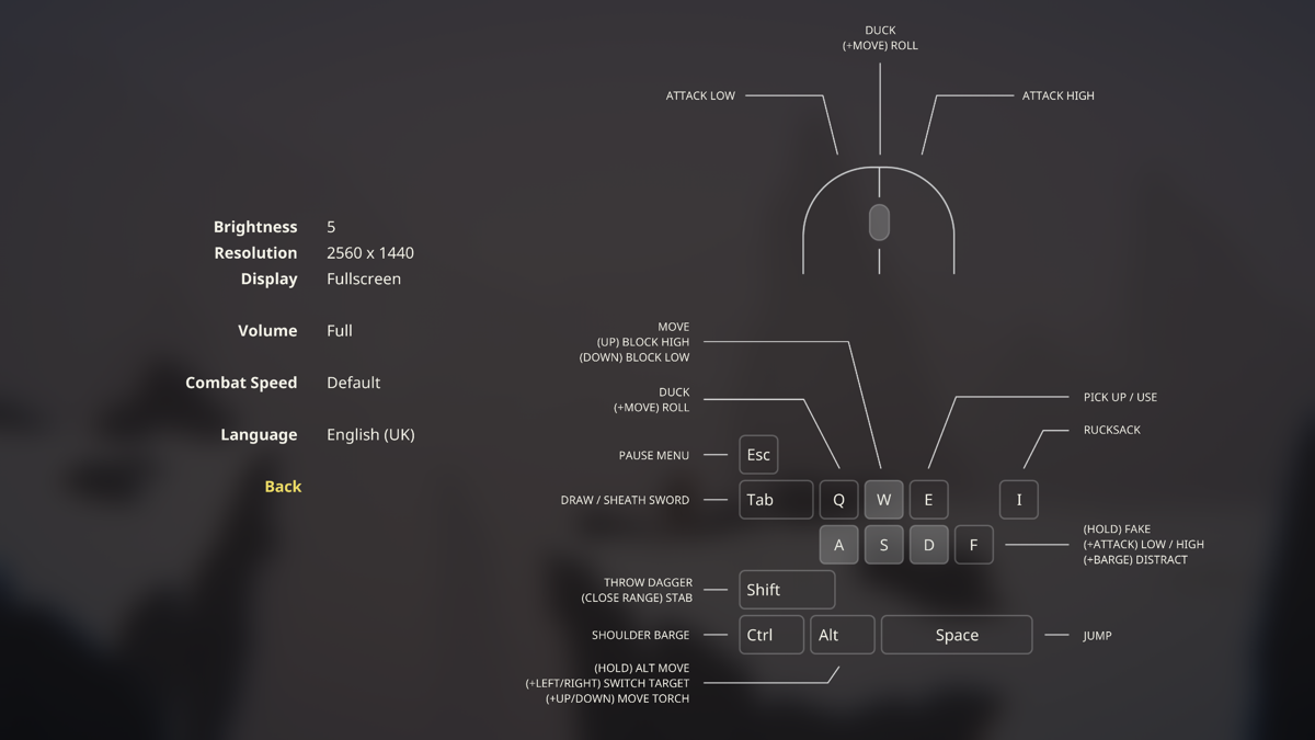 Unto the End (Windows) screenshot: Overview of the controls