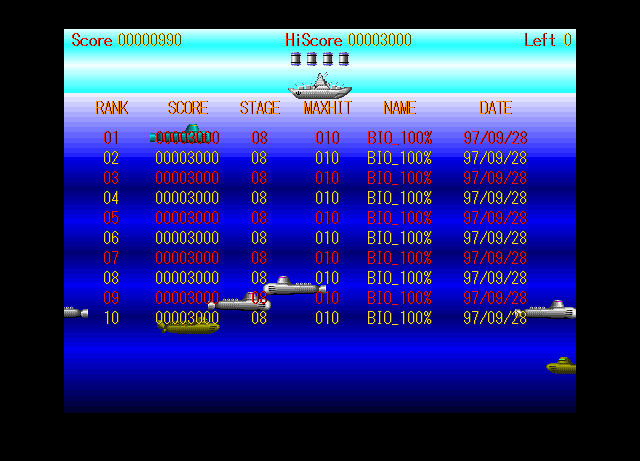WinDepth (Windows) screenshot: The HiScore list; I did not make it there on this run.