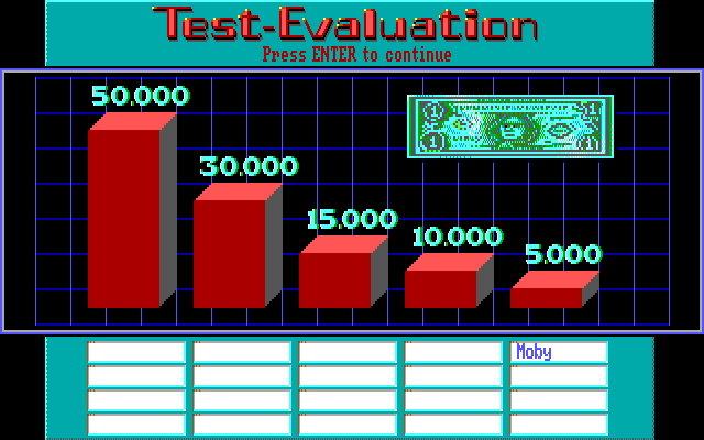 Wall$treet (DOS) screenshot: Test-evaluation screen