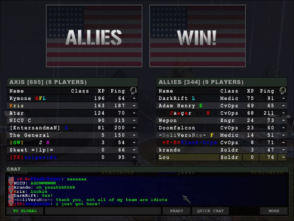 Wolfenstein: Enemy Territory (Windows) screenshot: At the end of a mission, players can view how they rank