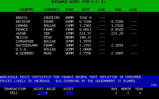 Money Bags: Beat the Gnome of Zurich (DOS) screenshot: Exchange rates.