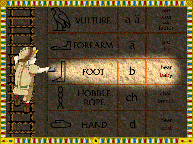 Archibald's Guide to the Mysteries of Ancient Egypt (Windows 3.x) screenshot: Learning hieroglyphics