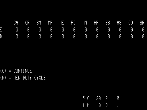 Hypergate Centurion (TRS-80) screenshot: Current Status
