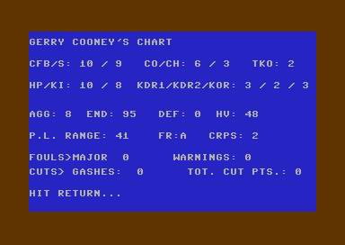 Computer Title Bout (Commodore 64) screenshot: Boxer chart
