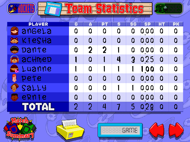 Backyard Soccer (Windows) screenshot: Statistics.