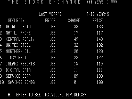 Stock Exchange (TRS-80) screenshot: Buying Stocks