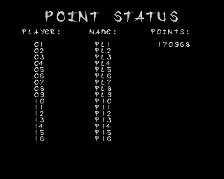 Full Contact (Amiga) screenshot: Point status screen