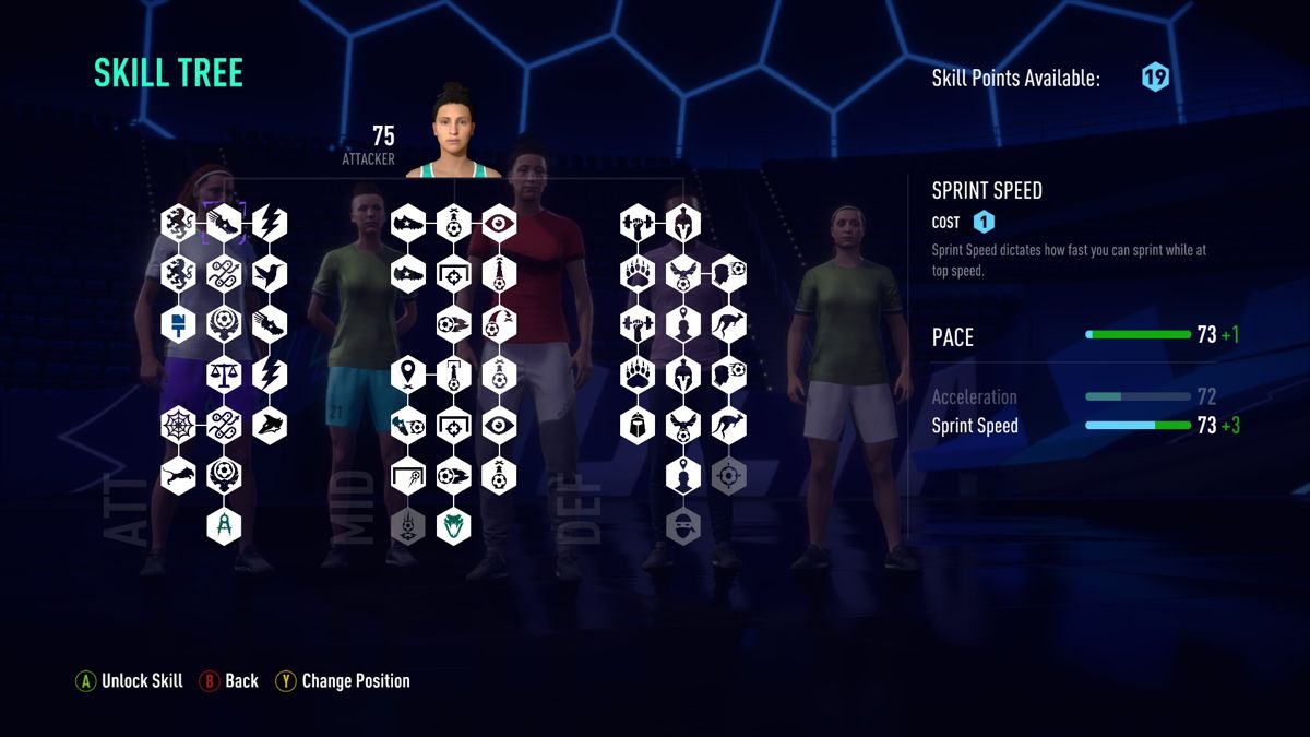 FIFA 21 (Windows) screenshot: Skill tree (Volta Football)