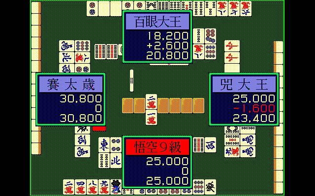 Professional Mahjong Gokū (PC-98) screenshot: Results