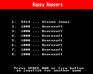 Hopper (Electron) screenshot: High score page