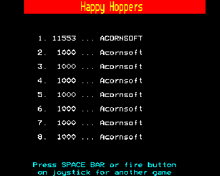 Hopper (BBC Micro) screenshot: High score page.