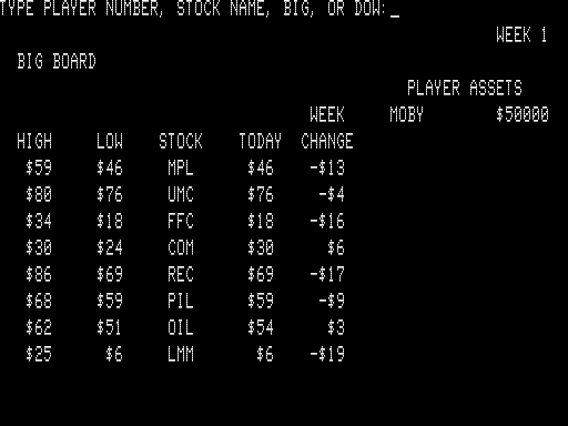 The Market (TRS-80) screenshot: The Big Board