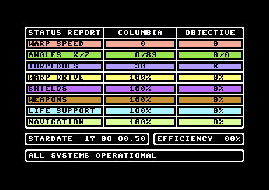 Star Battle (Commodore 64) screenshot: Ship Status