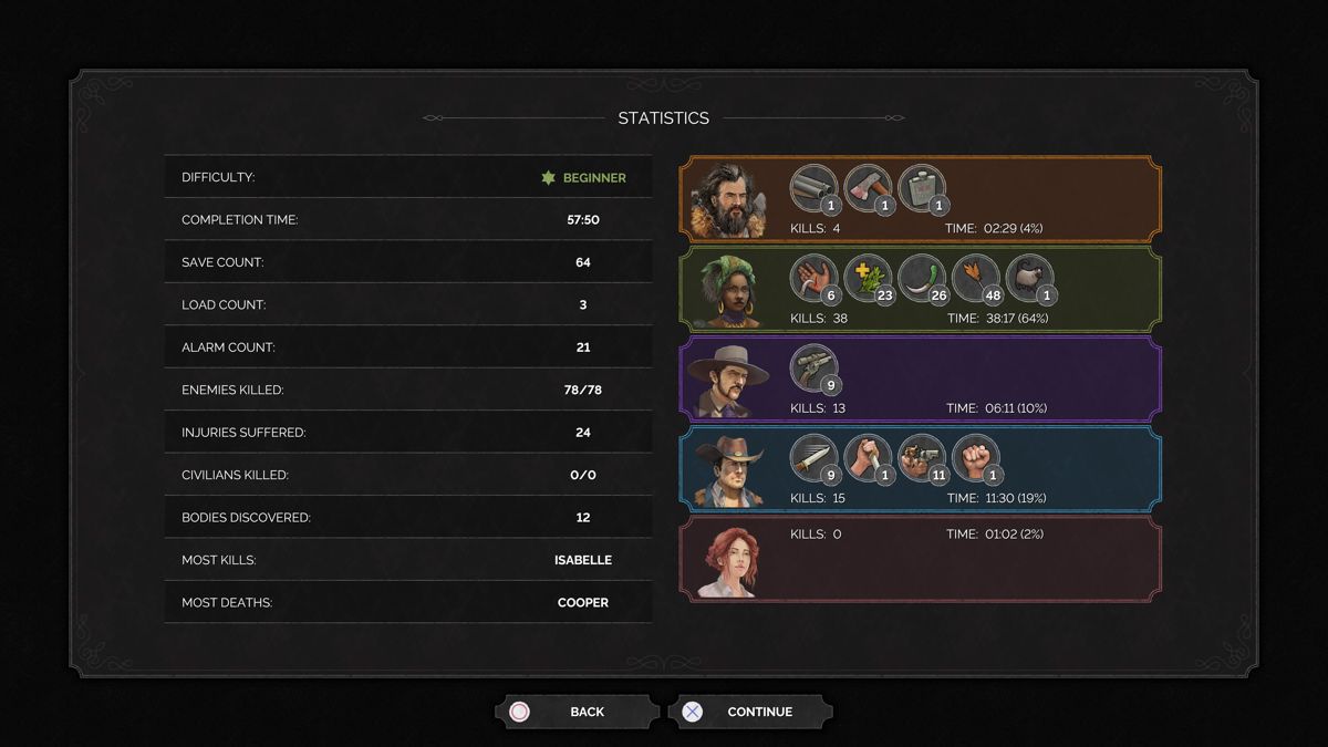 Desperados III (PlayStation 4) screenshot: Mission statistics