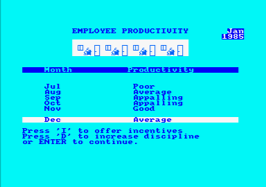 Software Star (Amstrad CPC) screenshot: You can offer incentives or discipline to try to increase employee productivity.