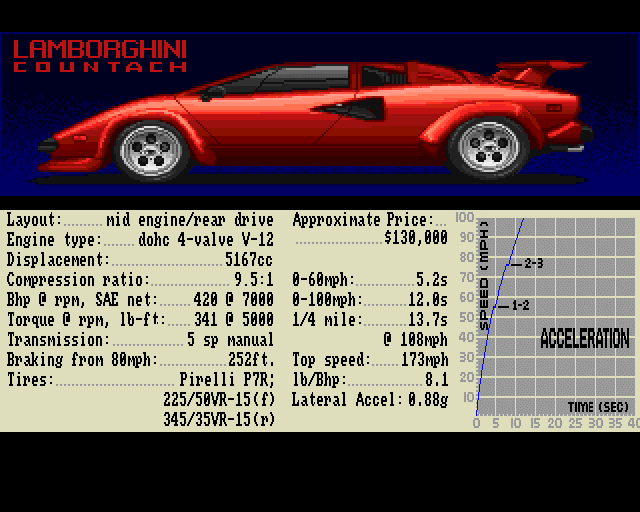Test Drive (Amiga) screenshot: Lamborghini Countach