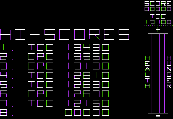 Glutton (Apple II) screenshot: High Scores